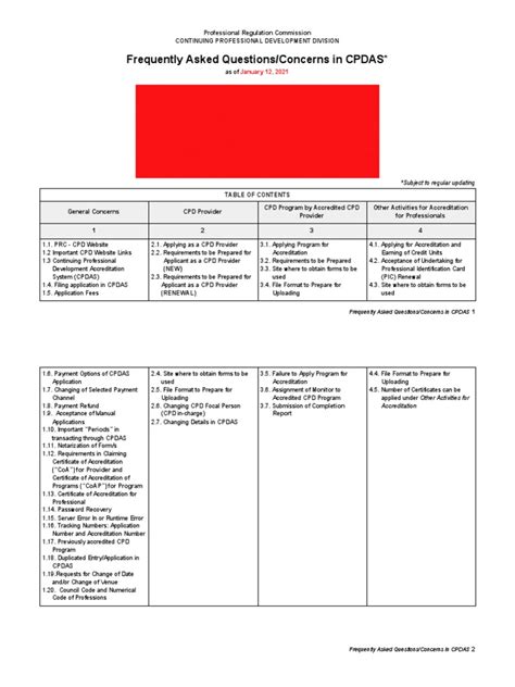 cpdas manual for professional|CPDAS Frequently Asked Questions (FAQs) .